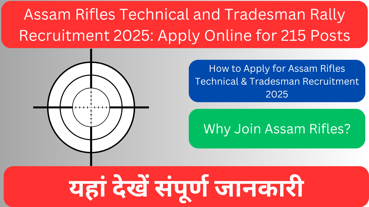 Assam Rifles Technical and Tradesman Rally Recruitment 2025: Apply Online for 215 Posts