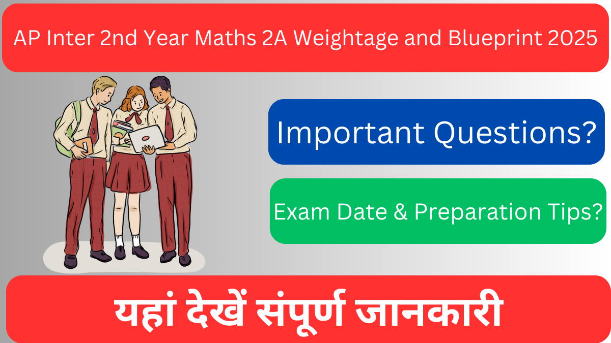 AP Inter 2nd Year Maths 2A Weightage and Blueprint 2025