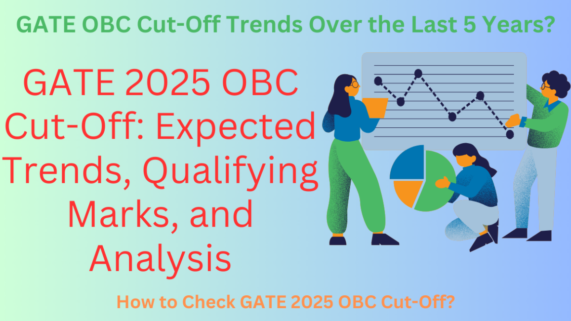 GATE 2025 OBC Cut-Off: Expected Trends, Qualifying Marks, and Analysis