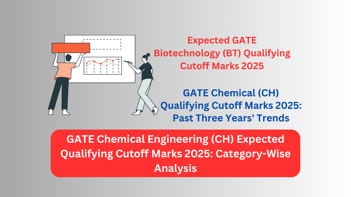 GATE Chemical Engineering (CH) Expected Qualifying Cutoff Marks 2025: Category-Wise Analysis