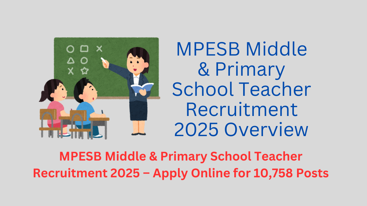 MPESB Middle & Primary School Teacher Recruitment 2025 – Apply Online for 10,758 Posts
