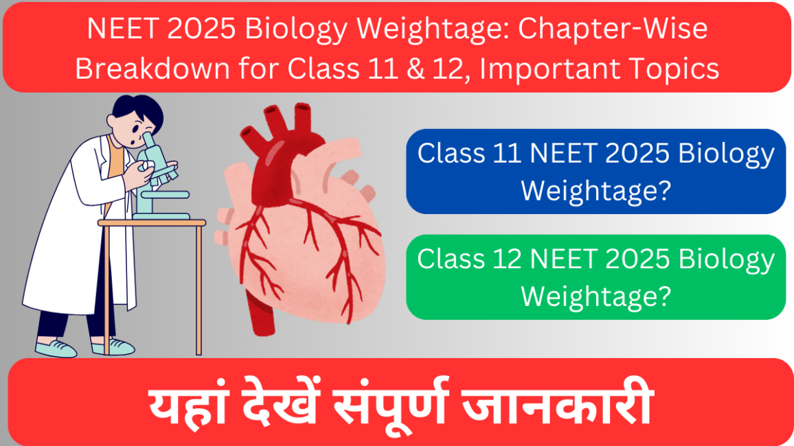 NEET 2025 Biology Weightage: Chapter-Wise Breakdown for Class 11 & 12, Important Topics
