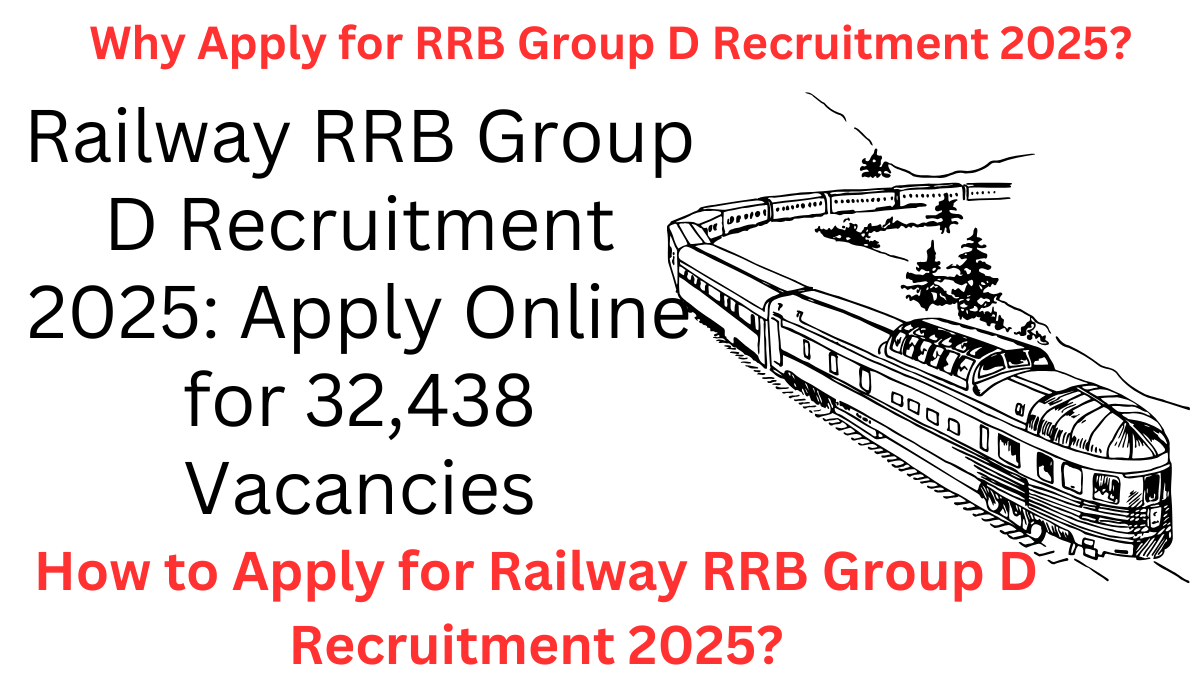 Railway RRB Group D Recruitment 2025: Apply Online for 32,438 Vacancies