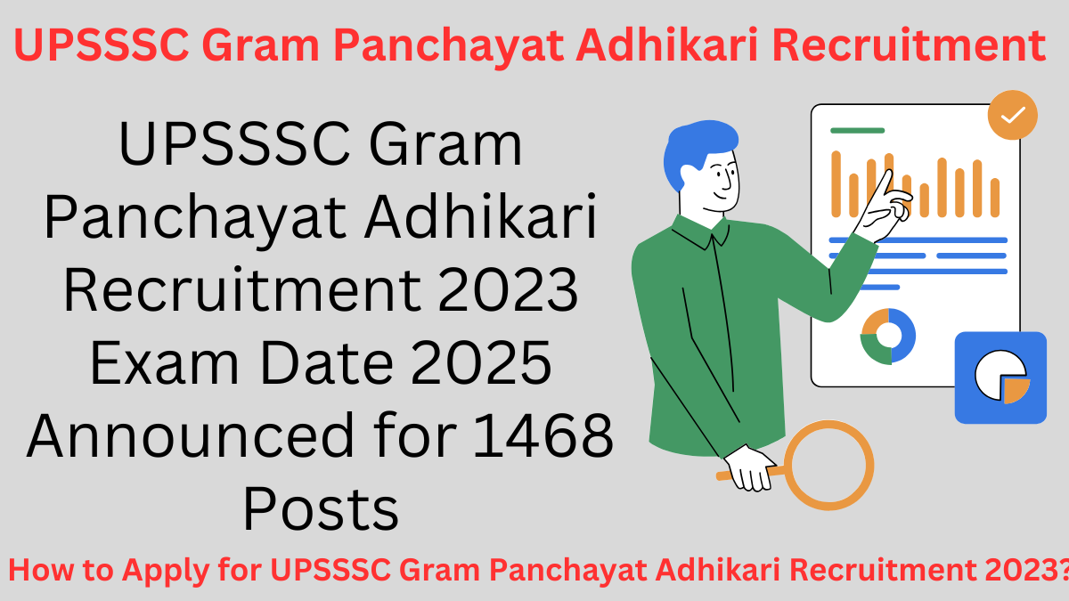 UPSSSC Gram Panchayat Adhikari Recruitment 2023 Exam Date 2025 Announced for 1468 Posts